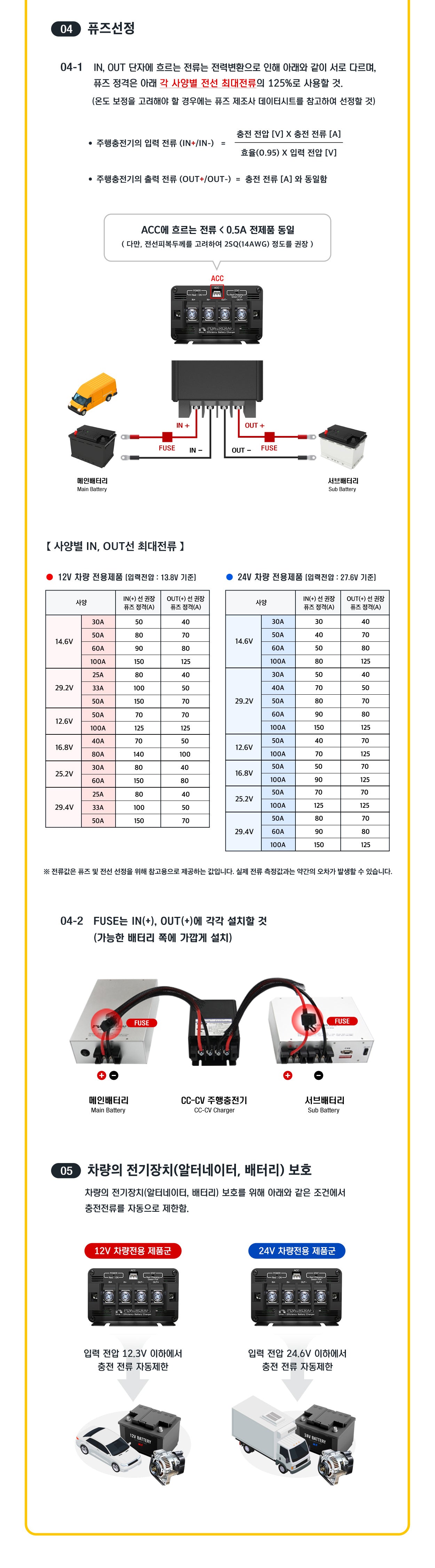 주행충전기 상세 11